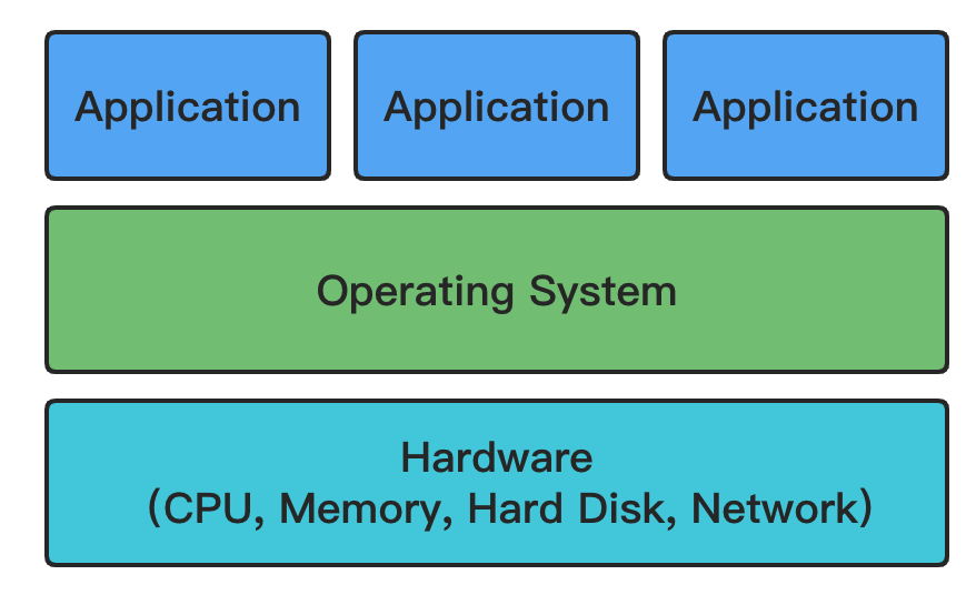 image-20211107213246128