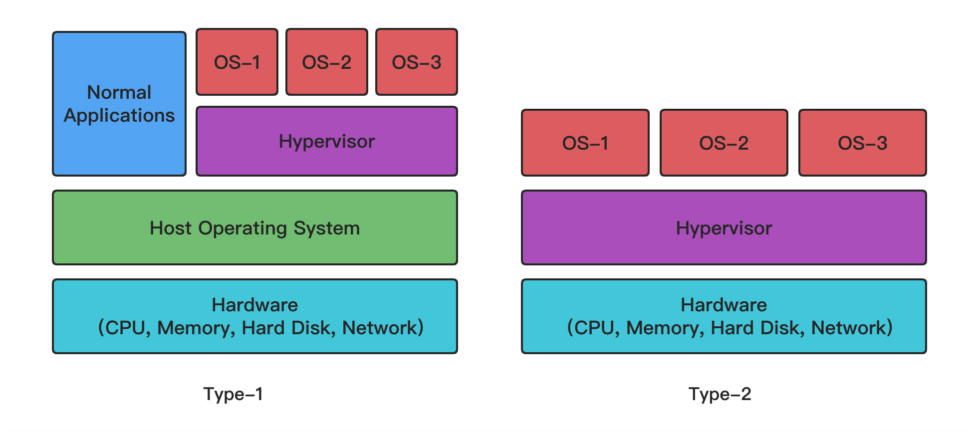 image-20211107213246128